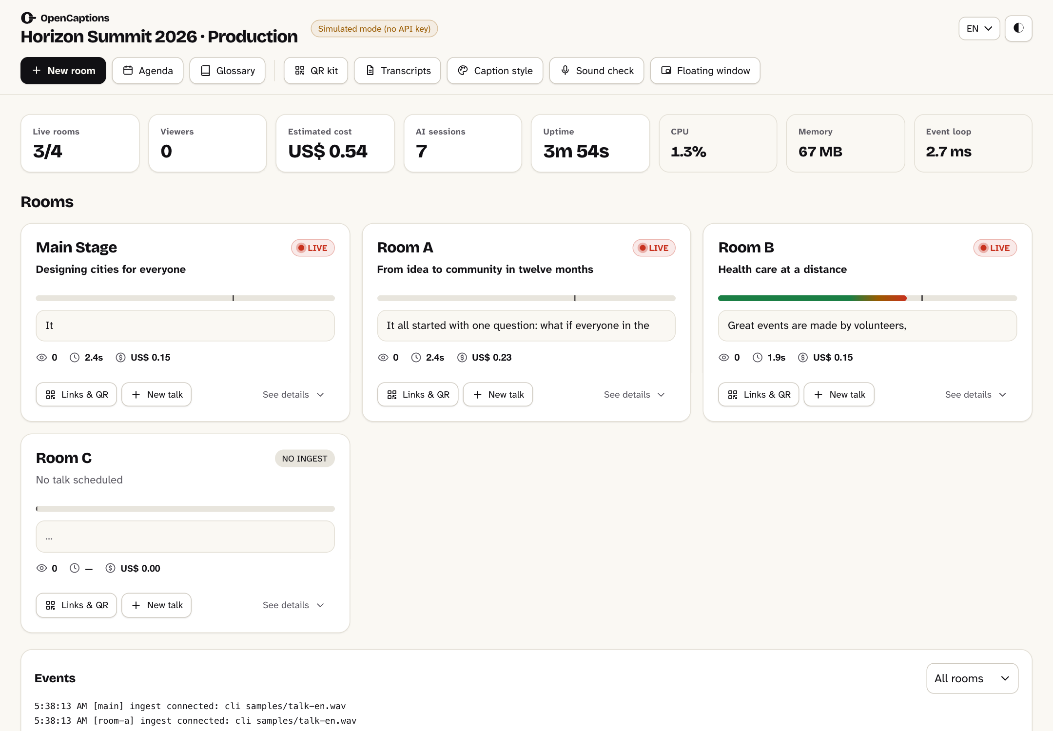 The production dashboard: every room at a glance